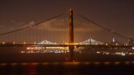 Bay_Bridge Golden_Gate_Bridge Long_exposure Marin_Headlands San_Francisco \ // 5157x2901 // 1.7MB